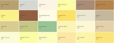 56 warna cat kayu terbaik untuk papan dan pintu minimalis sumber rumahminimalismedia.com. 65 Katalog Warna Cat Avian Avitex 2021 Untuk Tembok Kayu Besi