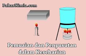 We did not find results for: 20 Contoh Pemuaian Dan Penyusutan Dalam Keseharian Ilmu Kimia