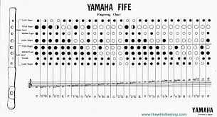 Yamaha Fife Fingering Chart