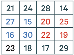 New word sudoku puzzles for monday, 7/12/2021. How To Solve A Magic Square Cosmos Magazine