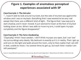 Exploring Recurrent Isolated Sleep Paralysis Neurology Live