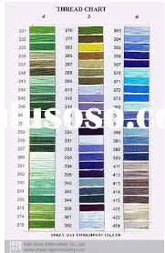 Gutermann Embroidery Thread Color Chart Gutermann