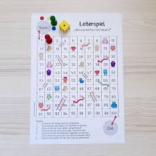 Manuskript und glossar zum ausdrucken. Grundschulblogs De