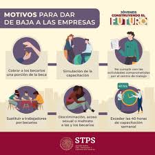 Este programa es ajeno a cualquier partido político. Ser Tutor De Jovenes Construyendo El Futuro Facebook