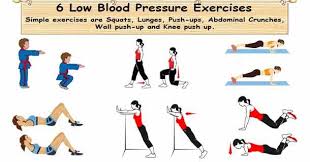 Pin On Low Pressure