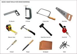How To Successfully Pick Woodwork Projects Easy Build Woodworking Antique Woodworking Tools Used Woodworking Tools Essential Woodworking Tools