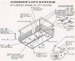 Image Result For Coleman Pop Up Cable Replacement Diagram Camping Trailer Pop Up Camper Trailer Pop Up Camper