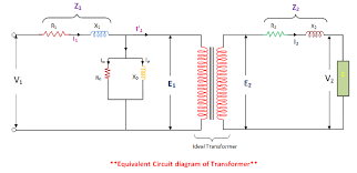 It is a circuit diagram of a subwoofer amplifier transistor fully used as the main amplifier, which can produce an output of 100w. What Is The Easiest Way To Draw The Equivalent Circuit Diagram Quora