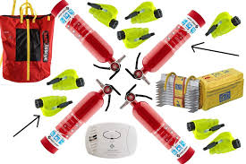 To conduct this type of sampling, you can use based on the overall proportions of the population, you calculate how many people should be. Basic Safety Tools Every Home Should Have