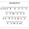 Ear training, music theory, music, piano, guitar, scales, chords, major, minor, play by ear, play by chord, compose, composition, improvise, improvisation. 1