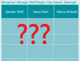 Menaikkan kekebalan tubuh, menggiatkan sistem limfatif dan mengatasi kanker. Kunci Jawaban Prakarya Kelas 7 Halaman 14 Semester 1 Lembar Kerja 2 Go To Gunung