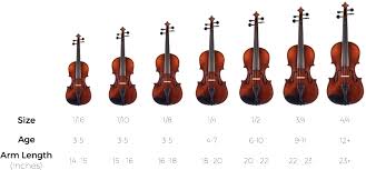 How To Choose The Correct Violin Size Blog Hb School Of