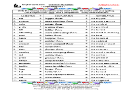 See below for the comparative adjective worksheets currently available, and check the bottom of the page for related resources. Esl Comparatives 4th 6th Grade Worksheet Lesson Planet Lesson Planet 6th Grade Worksheets Adjectives
