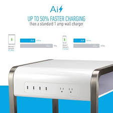 Amazon Com Atomi Power Table Lean 4 Usb Ports 2 Power Outlets Cell Phone And Tablet Charging Table White Cell Ph Power Outlet Tablet Charging Wall Charger
