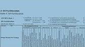 Maybe you would like to learn more about one of these? Gaeb Leistungsverzeichnis Mit Excel Kalkulieren Youtube