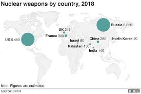 the weapons making nuclear war more likely bbc news