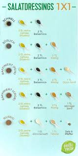 Unsere Frischen Salate Zum Grillen Hellofresh Blog Salatsaucen Rezepte Salate Zum Grillen Leckere Gesunde Rezepte