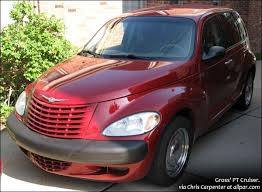 Image result for Dark Garnet Red 2001 Chrysler