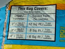 Divide 40 by 12 = 3.3 cubic feet of mulch needed. Mulch Calculator How To Determine The Amount Of Mulch You Need