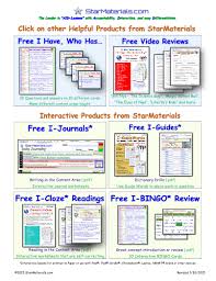 Forensic science the application of science to law. Worksheet For Bill Nye Forensics Video Differentiated Worksheet Video Guide