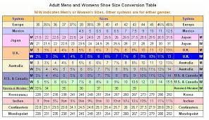Your #1 source for competitive mixed wrestling videos & female wrestling content. How To Buy Wrestling Shoes For Your Wrestler In 2020 Suplay Com