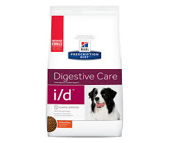 Best Dog Food For Sensitive Stomach And Diarrhea 2019