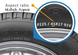 First, mestilah kene ambil keluar tayar spare dan tools untuk buka tayar. Tahukahanda Segala Tentang Rim Aloi Yang Perlu Anda Tahu