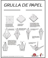 This indicates that there is a malfunction with one of the elements of the coffee machine. Pin On Paz Adentro Educa Paz