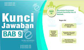 Check spelling or type a new query. Kunci Jawaban Pai Kelas 10 Bab 9 Halaman 156 Ilmu Edukasi