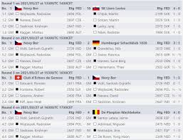 The 2020 uefa european football championship (euro 2020) is the 16th uefa european championship, a constest among european here you can find facts about euro 2020 including dates, times, groups, fixtures, venues and historical stats. European Online Club Cup 2021 R1 4 Vidit And Sasikiran Start With A Hat Trick Chessbase India