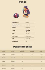 my singing monsters breeding for Pango. For more updates on breeding guides  for my singin… | Singing monsters, My singing monsters guide, My singing  monsters cheats