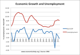 Quantitative Easing Definition Economics Help