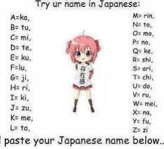 It can be used interchangeably. 26 Japense Ideas Japanese Words Japanese Phrases Japanese Names