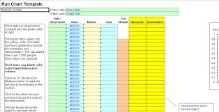 Run Chart Templates 7 Free Printable Docs Xlsx Docs