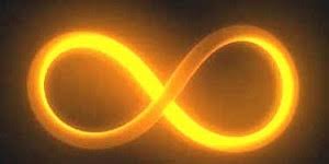 The formation of symbols is going on all the time within the psyche, appearing in fantasies every psychological expression is a symbol if we assume that it states or signifies something more and. The Lemniscate Symbol Lemniscate Learning