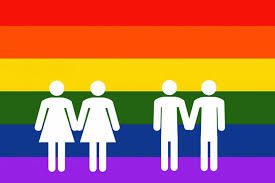 The homophobia test is a scientifically validated instrument to measure homophobic tendencies along to what degree are you homophobic? Science 0r Religion Ø§Ù„Ø¹Ù„Ù… Ø§Ù… Ø§Ù„Ø¯ÙŠÙ† Posts Facebook