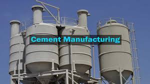 Cement Manufacturing Process What Is Cement Made Of Cement Manufacturing Manufacturing Process