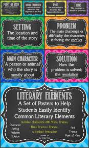 Literary Elements Poster Set Fun Chevron Colors With Choice Of Chalkboard Or White Background Include Reading Classroom Literary Elements 6th Grade Reading