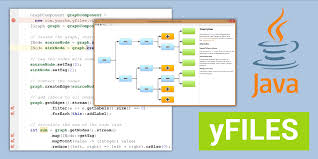 Yfiles For Java Java Swing Diagramming Library