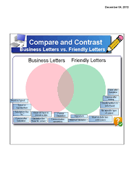 And also, scroll down to see an example. Friendly Vs Business Letter Human Communication Semiotics