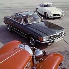 Pin By Blanche On Voiture In 2020 Old Mercedes Mercedes Benz 500 Classic Cars