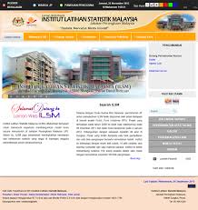 If you repeat jpj test, they charge rm159. Ilsm