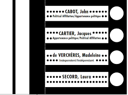 Elections canada has offered election simulation kits for over 25 years, giving teachers everything they need to run a mock election at any time. Jason Markusoff On Twitter It Will Never Cease To Astound Me Just How Much Americans Vote On Election Day Compared To Canada And Other Countries That Separate Federal Regional Local Elections Sample Canadian Federal