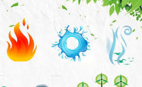 Tema 1 diriku kelas 1. Kesimpulan Dari Air Udara Api