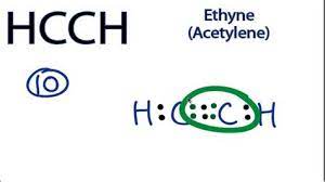 The exception, of course, being the hydrogen's. C2h2 Dot Diagram Shefalitayal
