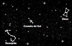 A constelação de cruzeiro do sul é uma, entre 88 constelações existentes. Questao 995846 Inep Enem Participante Enem Regular 2008