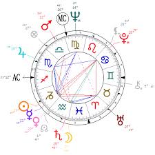 the astrology of rock and pop musicians the tim burness blog