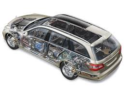 2009 2012 Mercedes Benz E 250 Cdi Estate S212 Illustration Unattributed Carros Auto