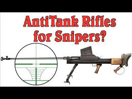 Galileo di vincenzo bonaiuti de' galilei (italian: Britain S Tubeless Ww1 Sniper Optics Martin Galilean Sight Auction Armory World S Largest Firearm And Outdoor Network