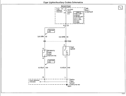 We have the following 2002 pontiac grand am manuals available for free pdf download. My Cigarette Lighter Doesn T Work In 2002 Pontiac Grand Am What Are The Possible Causes Where Is The Fuse And What